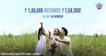 Muthoot FinCorp NCD Launches with Yields up to 9.62%