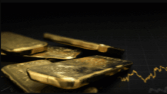 Gold Loan Companies