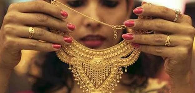 Today Gold Rate in Thrissur: Complete Guide