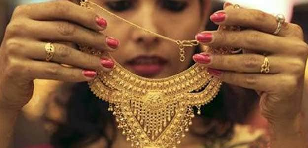 Today Gold Rate in Kerala